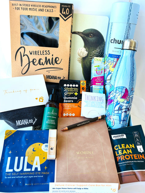 Assorted items including a water bottle, protein package, and other products on a white background